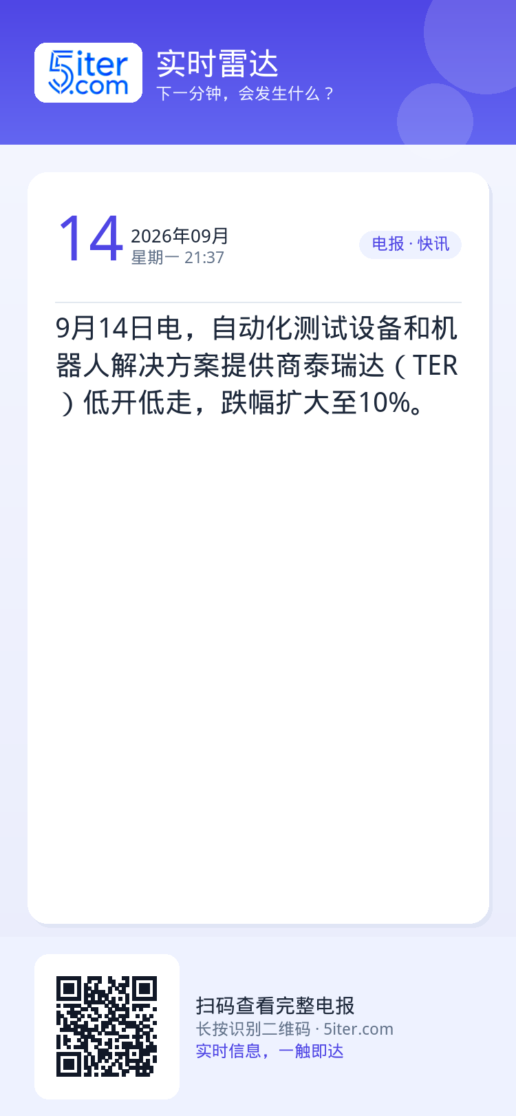 9月14日电，自动化测试设备和机器人解决方案提供商泰瑞达（TER）低开低走，跌幅扩大至10%。
