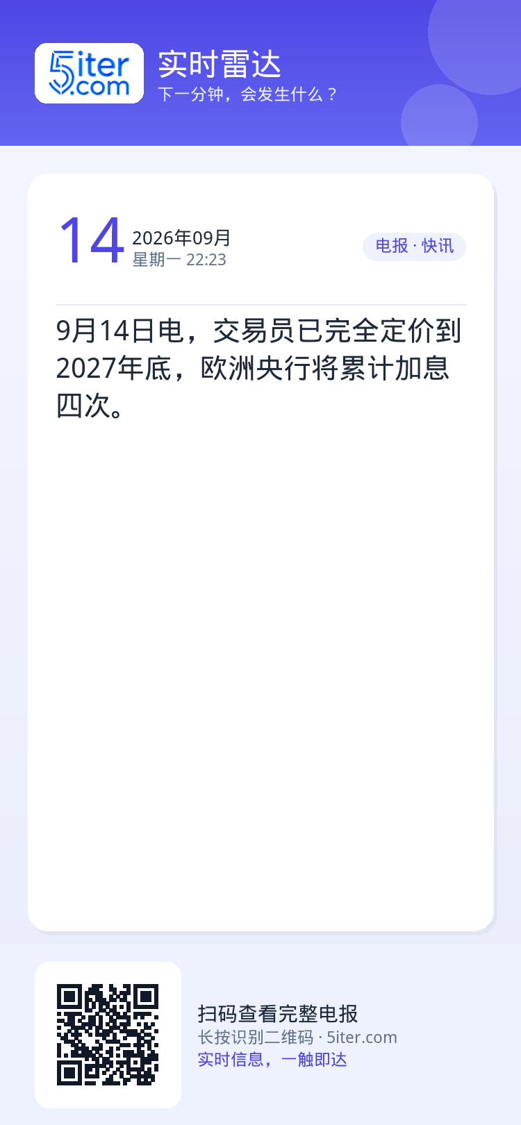 9月14日电，交易员已完全定价到2027年底，欧洲央行将累计加息四次。