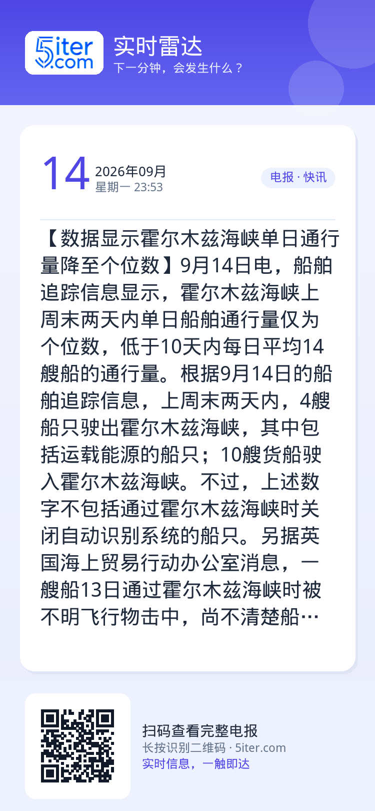 【数据显示霍尔木兹海峡单日通行量降至个位数】9月14日电，船舶追踪信息显示，霍尔木兹海峡上周末两天内单日船舶通行量仅为个