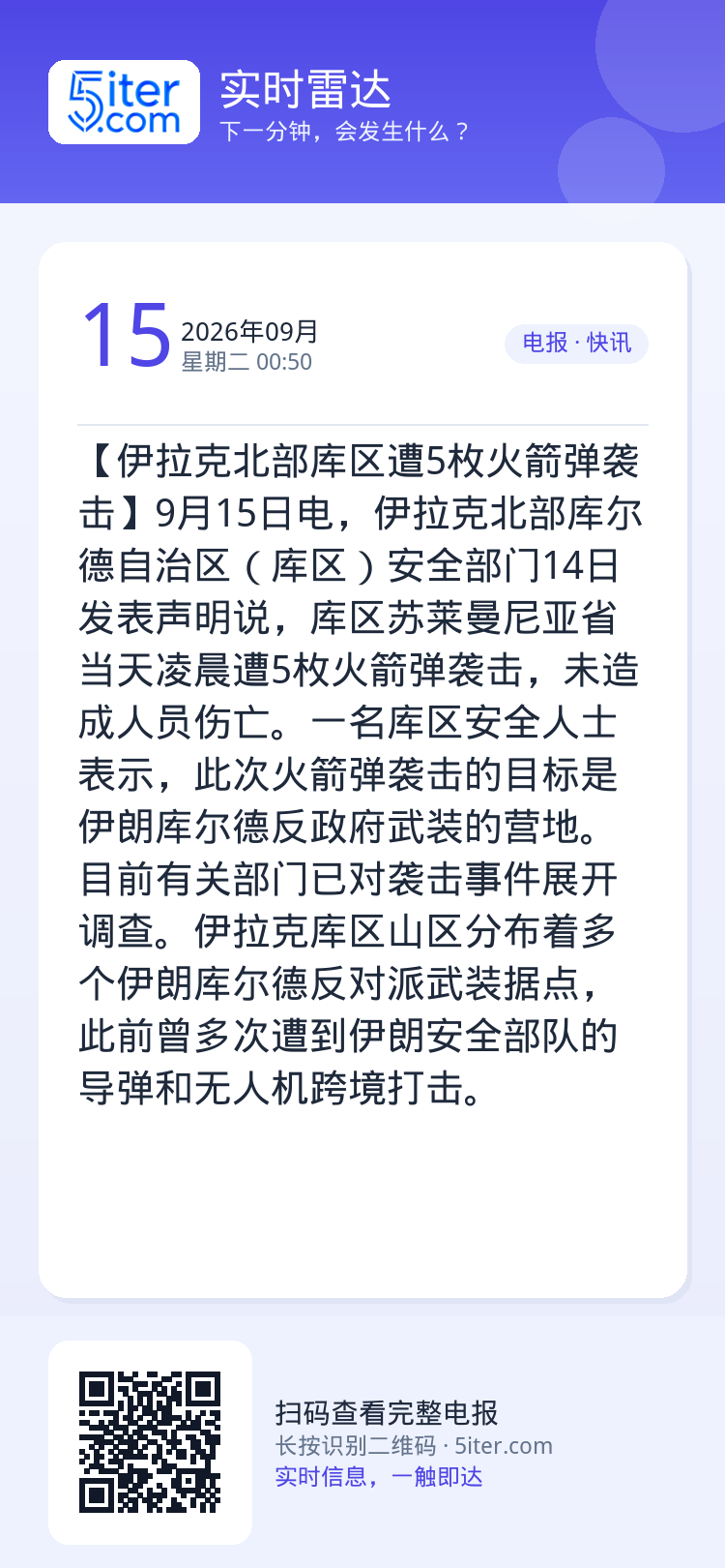 【伊拉克北部库区遭5枚火箭弹袭击】9月15日电，伊拉克北部库尔德自治区（库区）安全部门14日发表声明说，库区苏莱曼尼亚省