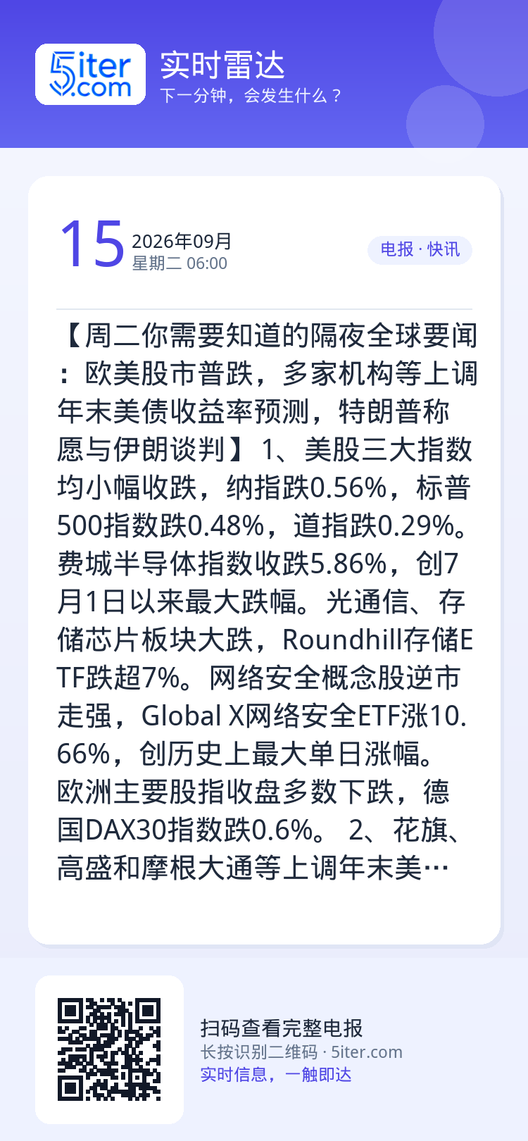 【周二你需要知道的隔夜全球要闻：欧美股市普跌，多家机构等上调年末美债收益率预测，特朗普称愿与伊朗谈判】
1、美股三大指数