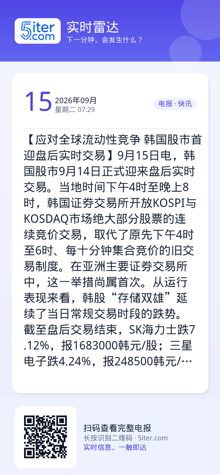 【应对全球流动性竞争 韩国股市首迎盘后实时交易】9月15日电，韩国股市9月14日正式迎来盘后实时交易。当地时间下午4时至