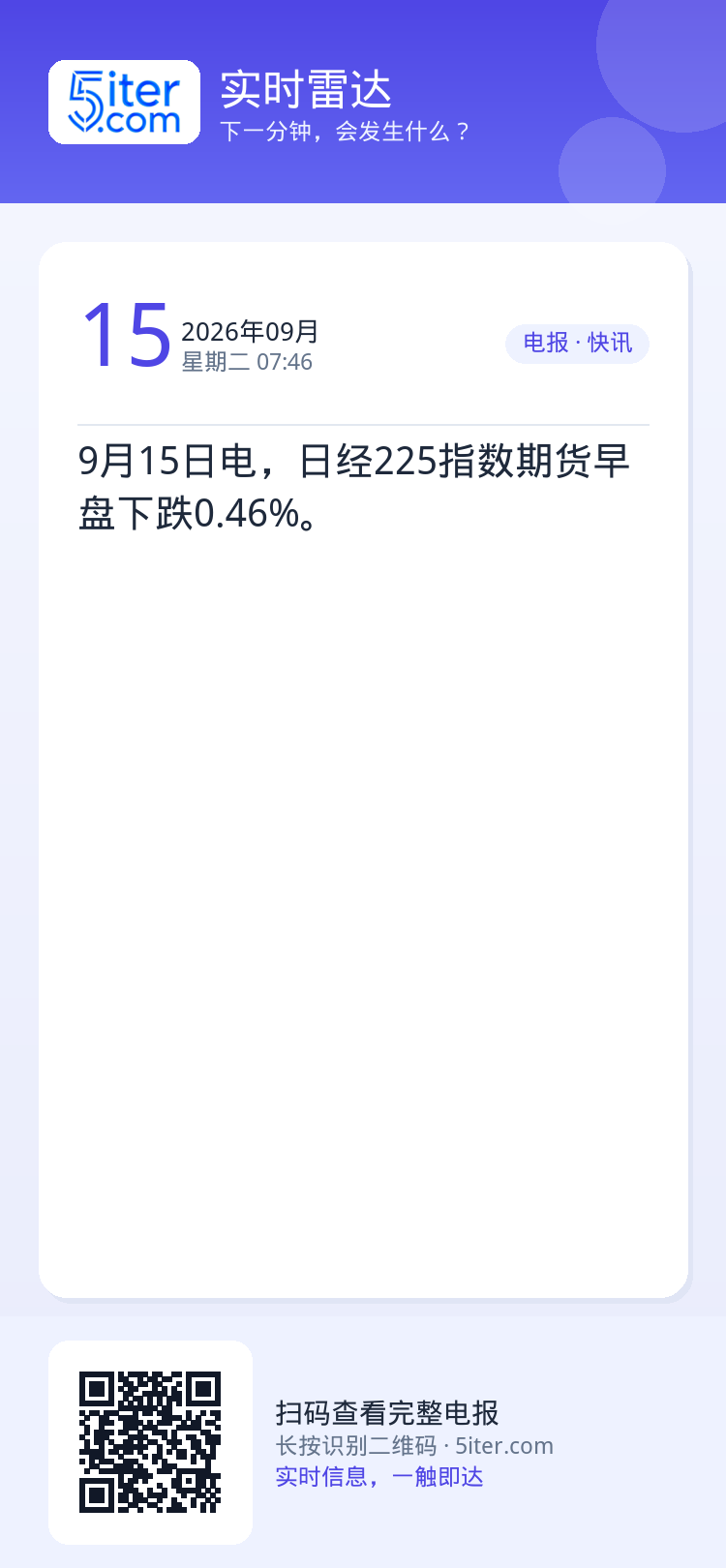 9月15日电，日经225指数期货早盘下跌0.46%。