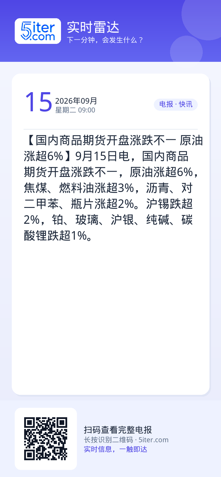 【国内商品期货开盘涨跌不一 原油涨超6%】9月15日电，国内商品期货开盘涨跌不一，原油涨超6%，焦煤、燃料油涨超3%，沥