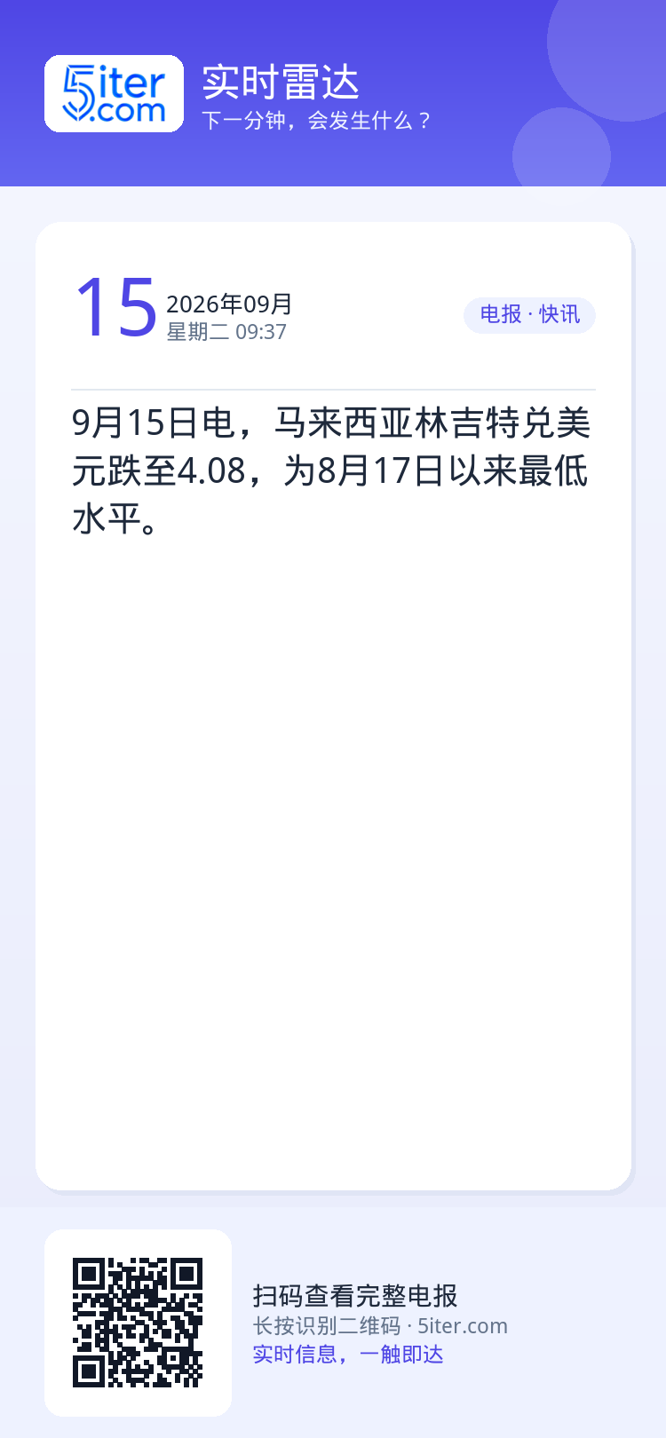 9月15日电，马来西亚林吉特兑美元跌至4.08，为8月17日以来最低水平。