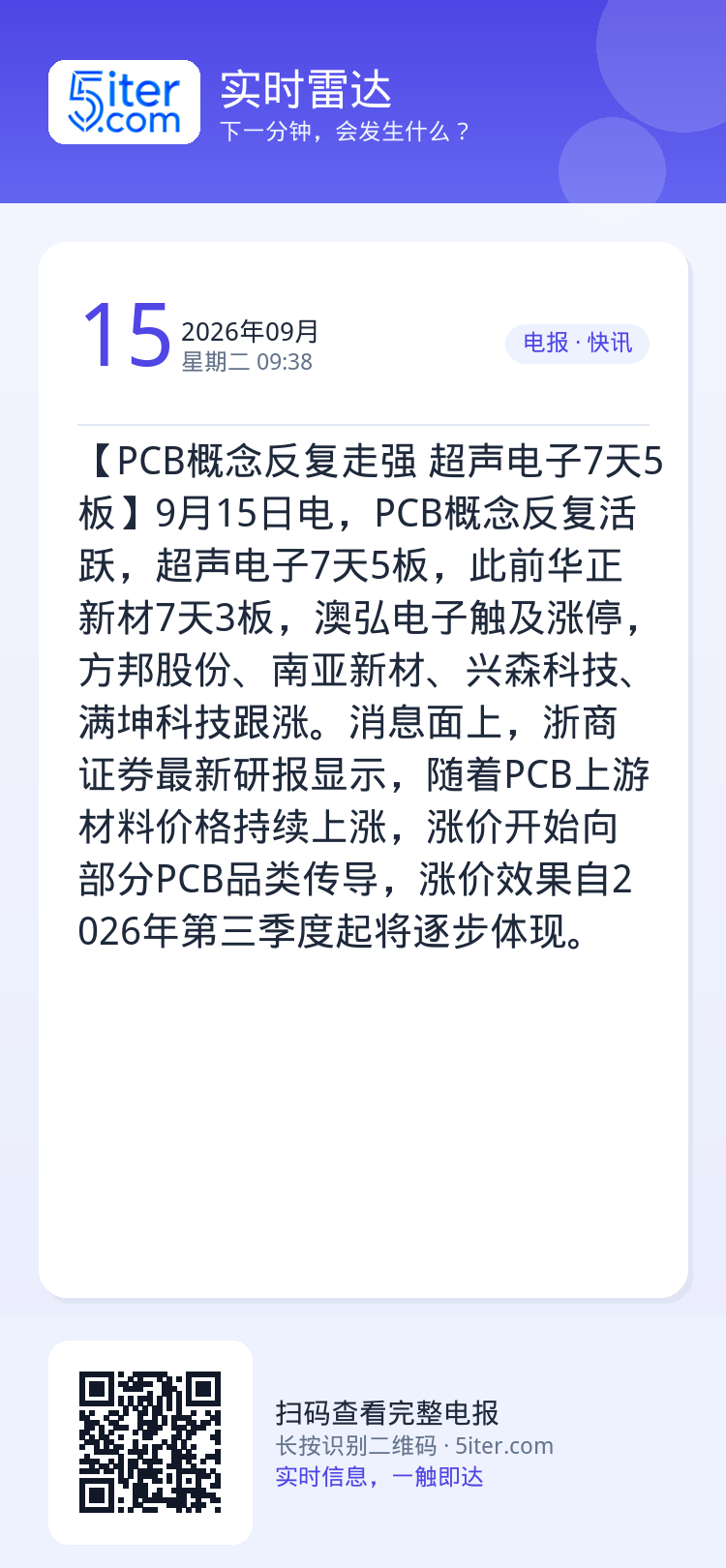 【PCB概念反复走强 超声电子7天5板】9月15日电，PCB概念反复活跃，超声电子7天5板，此前华正新材7天3板，澳弘电