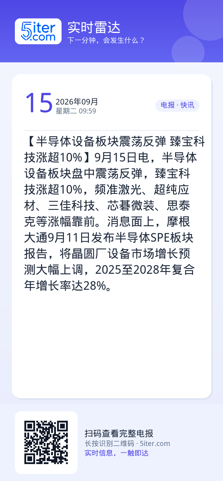 【半导体设备板块震荡反弹 臻宝科技涨超10%】9月15日电，半导体设备板块盘中震荡反弹，臻宝科技涨超10%，频准激光、超