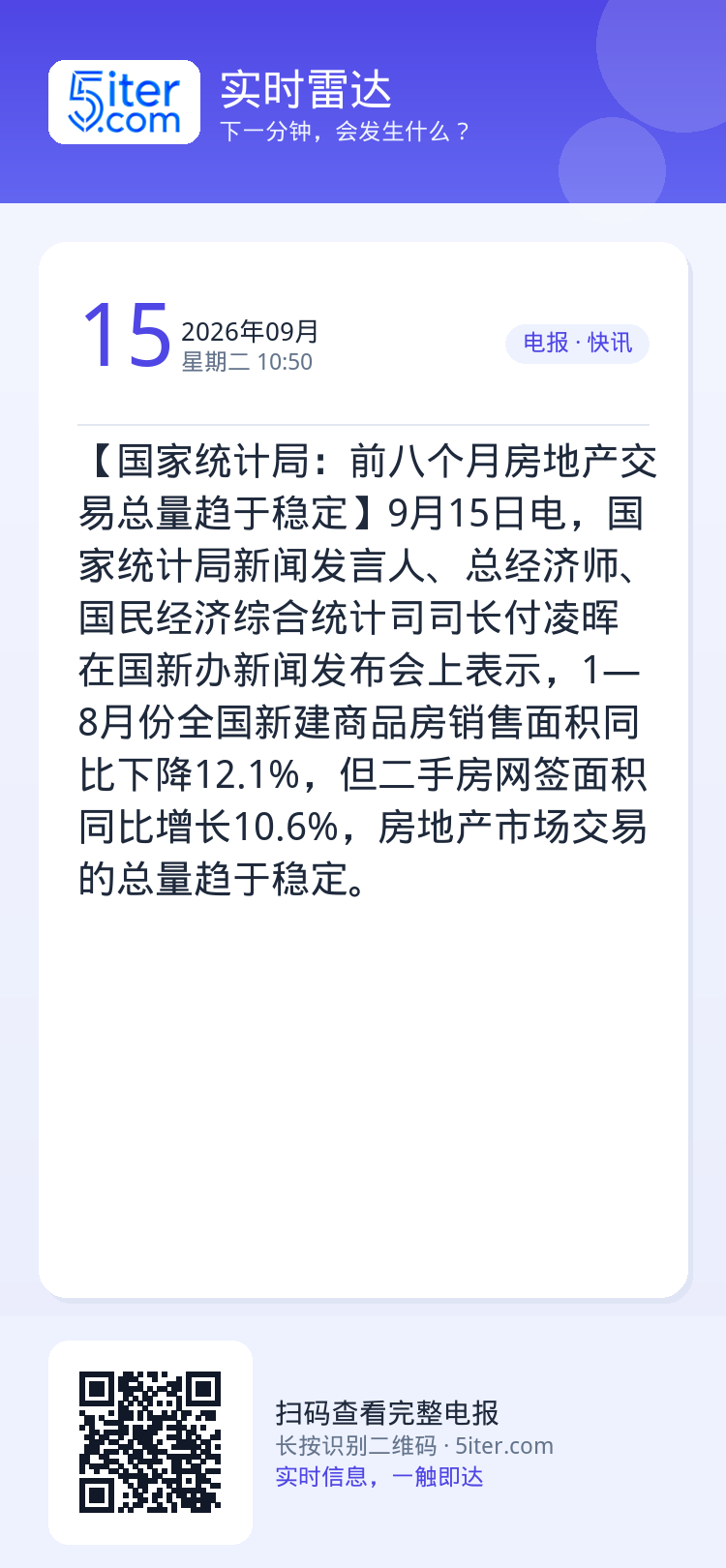 【国家统计局：前八个月房地产交易总量趋于稳定】9月15日电，国家统计局新闻发言人、总经济师、国民经济综合统计司司长付凌晖