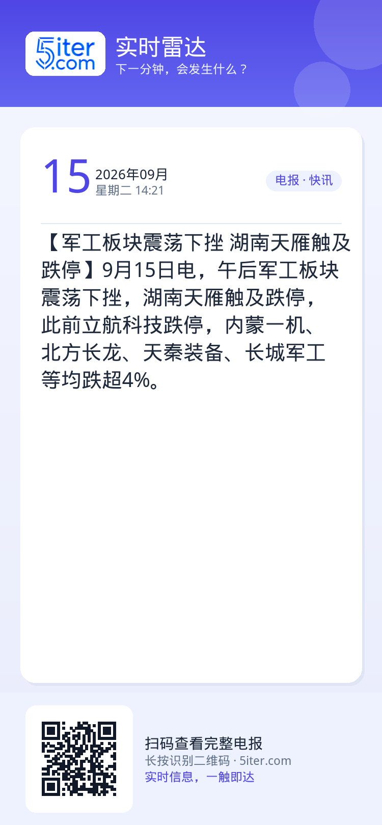 【军工板块震荡下挫 湖南天雁触及跌停】9月15日电，午后军工板块震荡下挫，湖南天雁触及跌停，此前立航科技跌停，内蒙一机、