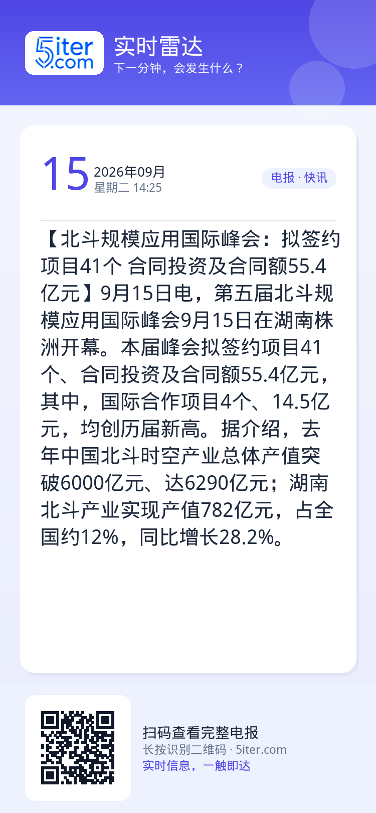 【北斗规模应用国际峰会：拟签约项目41个 合同投资及合同额55.4亿元】9月15日电，第五届北斗规模应用国际峰会9月15