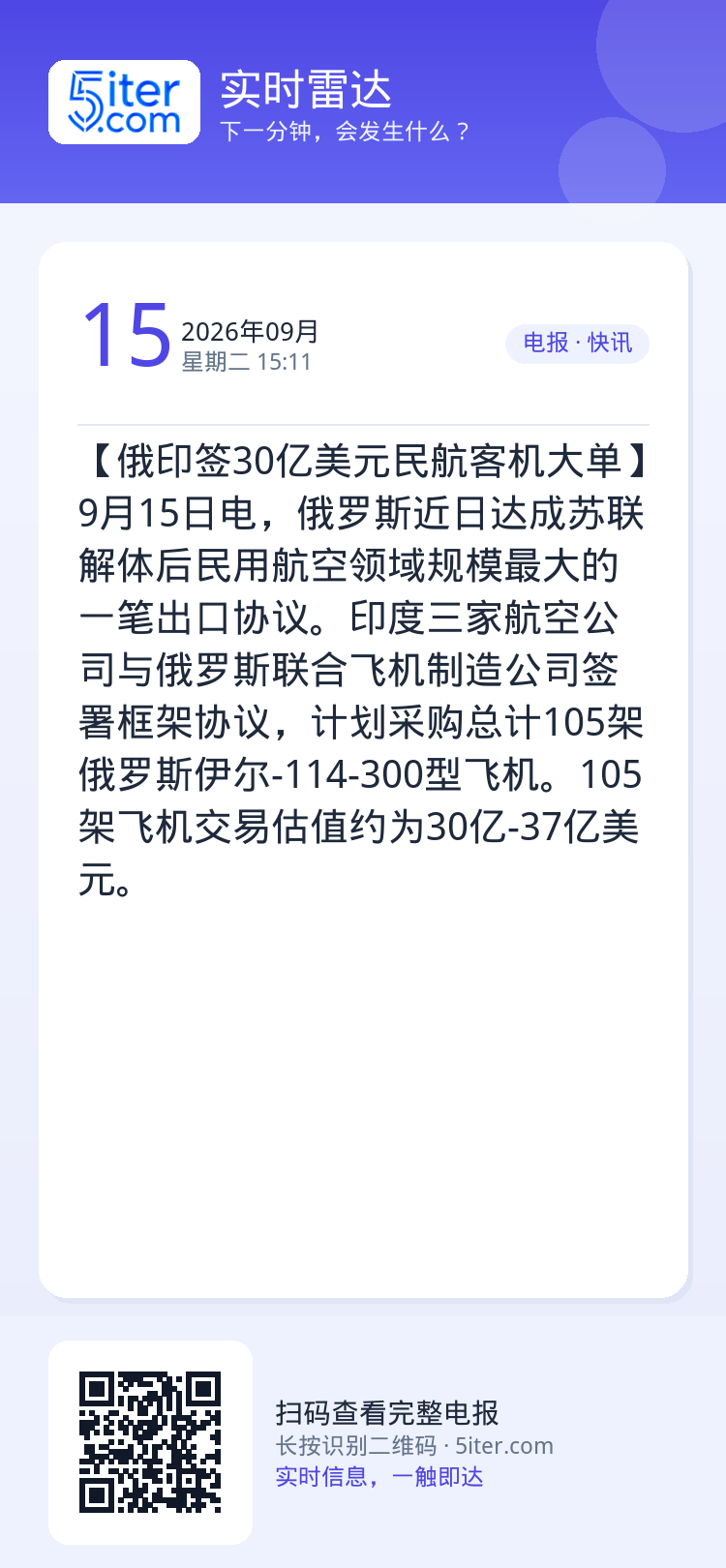 【俄印签30亿美元民航客机大单】9月15日电，俄罗斯近日达成苏联解体后民用航空领域规模最大的一笔出口协议。印度三家航空公