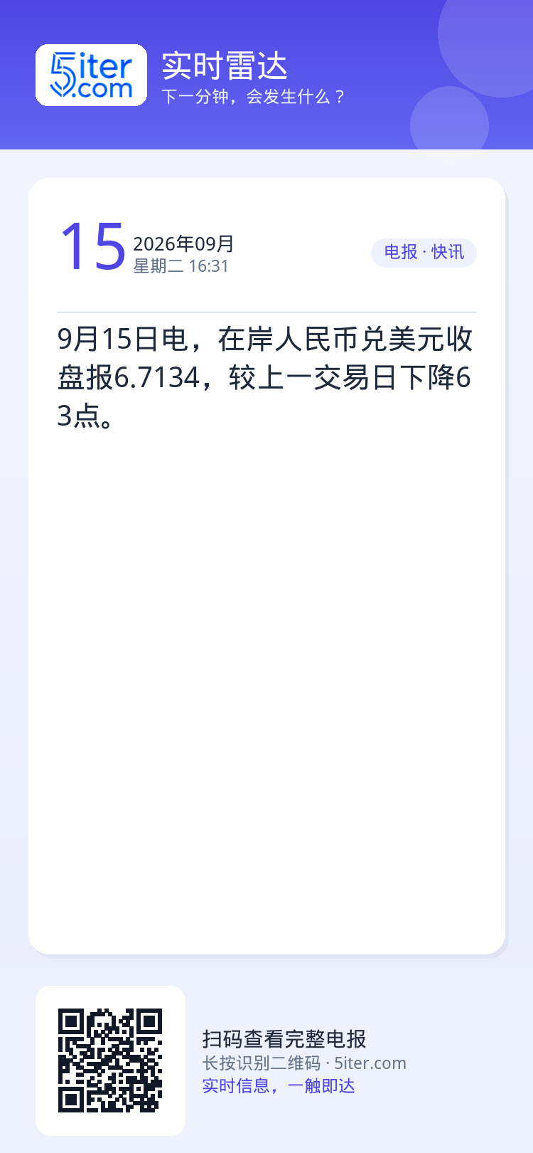 9月15日电，在岸人民币兑美元收盘报6.7134，较上一交易日下降63点。