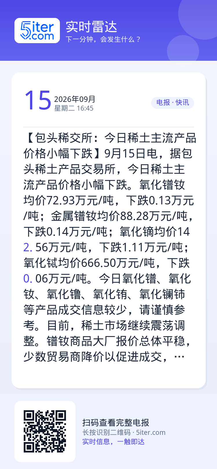 【包头稀交所：今日稀土主流产品价格小幅下跌】9月15日电，据包头稀土产品交易所，今日稀土主流产品价格小幅下跌。氧化镨钕均