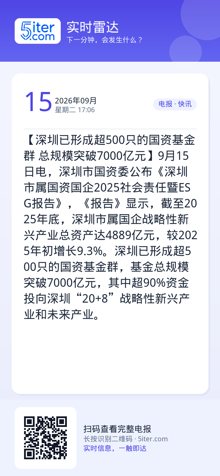 【深圳已形成超500只的国资基金群 总规模突破7000亿元】9月15日电，深圳市国资委公布《深圳市属国资国企2025社会