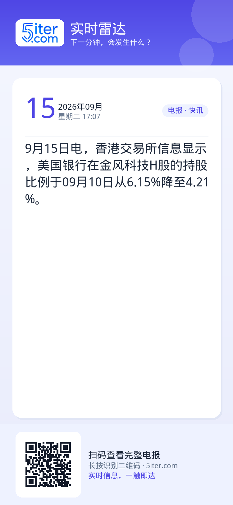 9月15日电，香港交易所信息显示，美国银行在金风科技H股的持股比例于09月10日从6.15%降至4.21%。