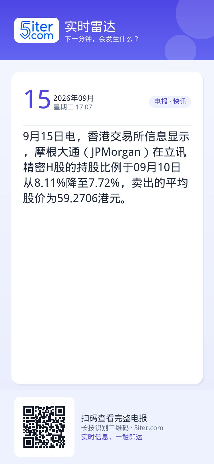 9月15日电，香港交易所信息显示，摩根大通（JPMorgan）在立讯精密H股的持股比例于09月10日从8.11%降至7.