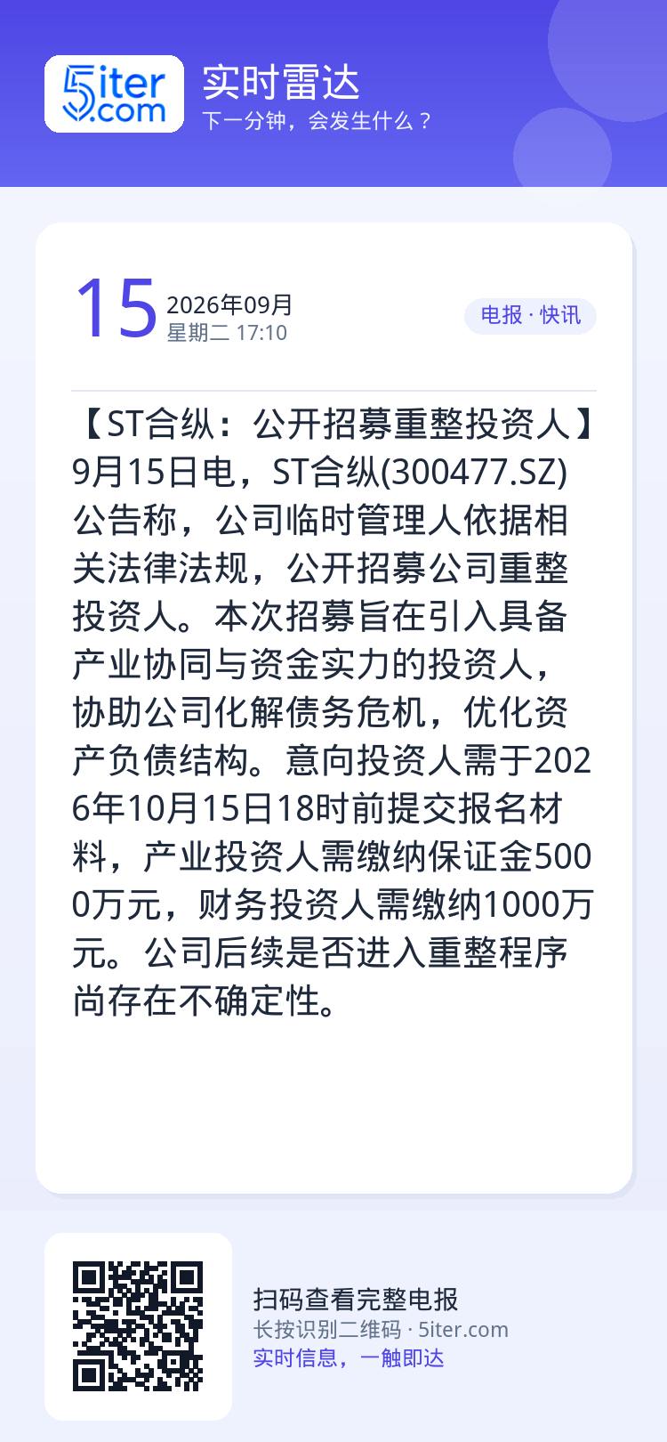 【ST合纵：公开招募重整投资人】9月15日电，ST合纵(300477.SZ)公告称，公司临时管理人依据相关法律法规，公开