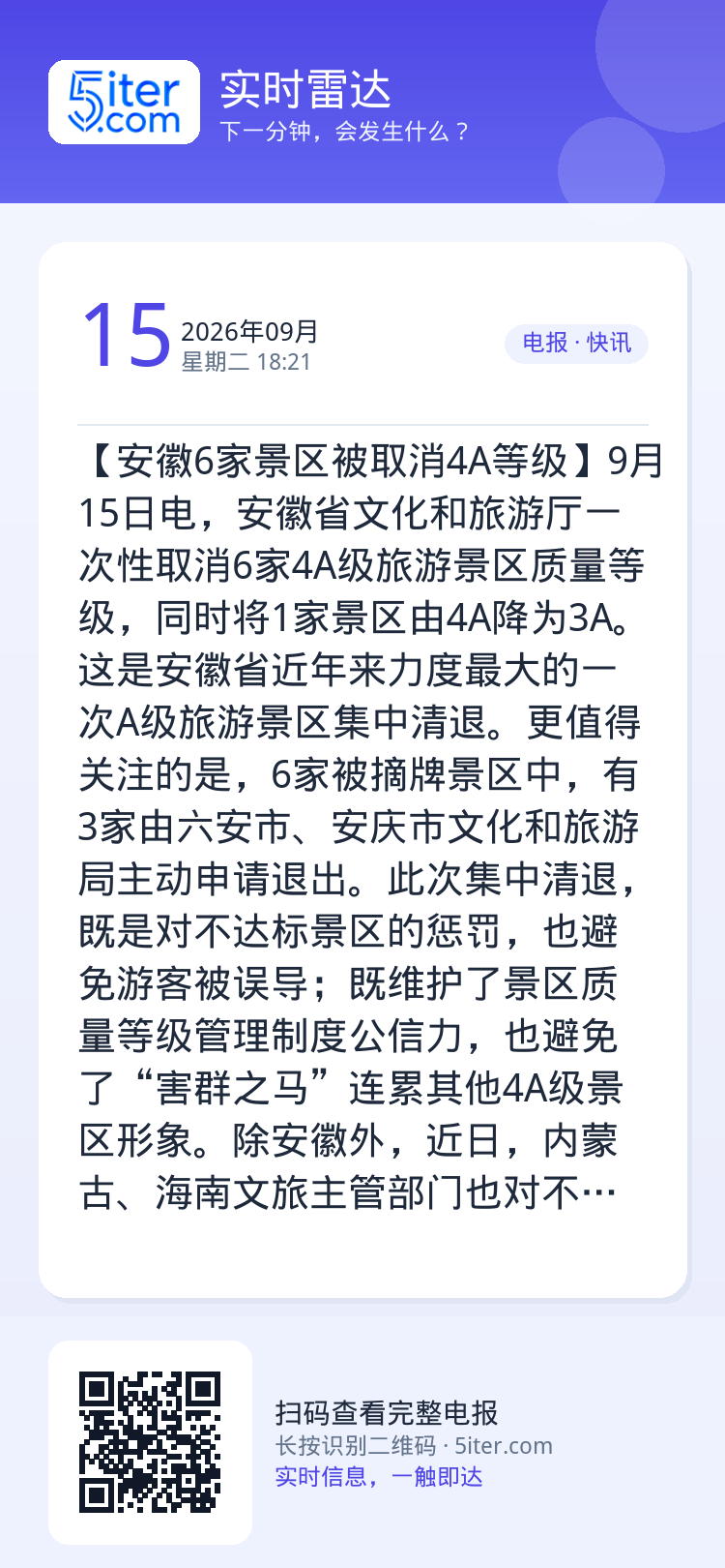 【安徽6家景区被取消4A等级】9月15日电，安徽省文化和旅游厅一次性取消6家4A级旅游景区质量等级，同时将1家景区由4A