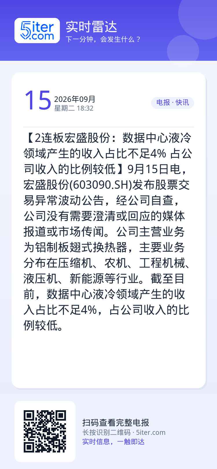 【2连板宏盛股份：数据中心液冷领域产生的收入占比不足4% 占公司收入的比例较低】9月15日电，宏盛股份(603090.S
