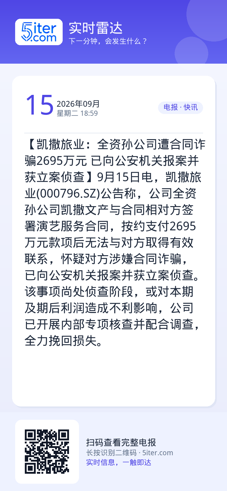 【凯撒旅业：全资孙公司遭合同诈骗2695万元 已向公安机关报案并获立案侦查】9月15日电，凯撒旅业(000796.SZ)