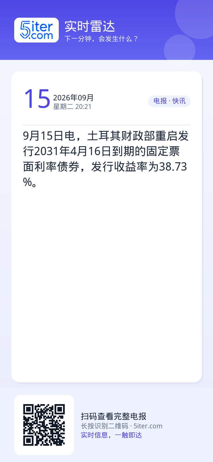 9月15日电，土耳其财政部重启发行2031年4月16日到期的固定票面利率债券，发行收益率为38.73%。