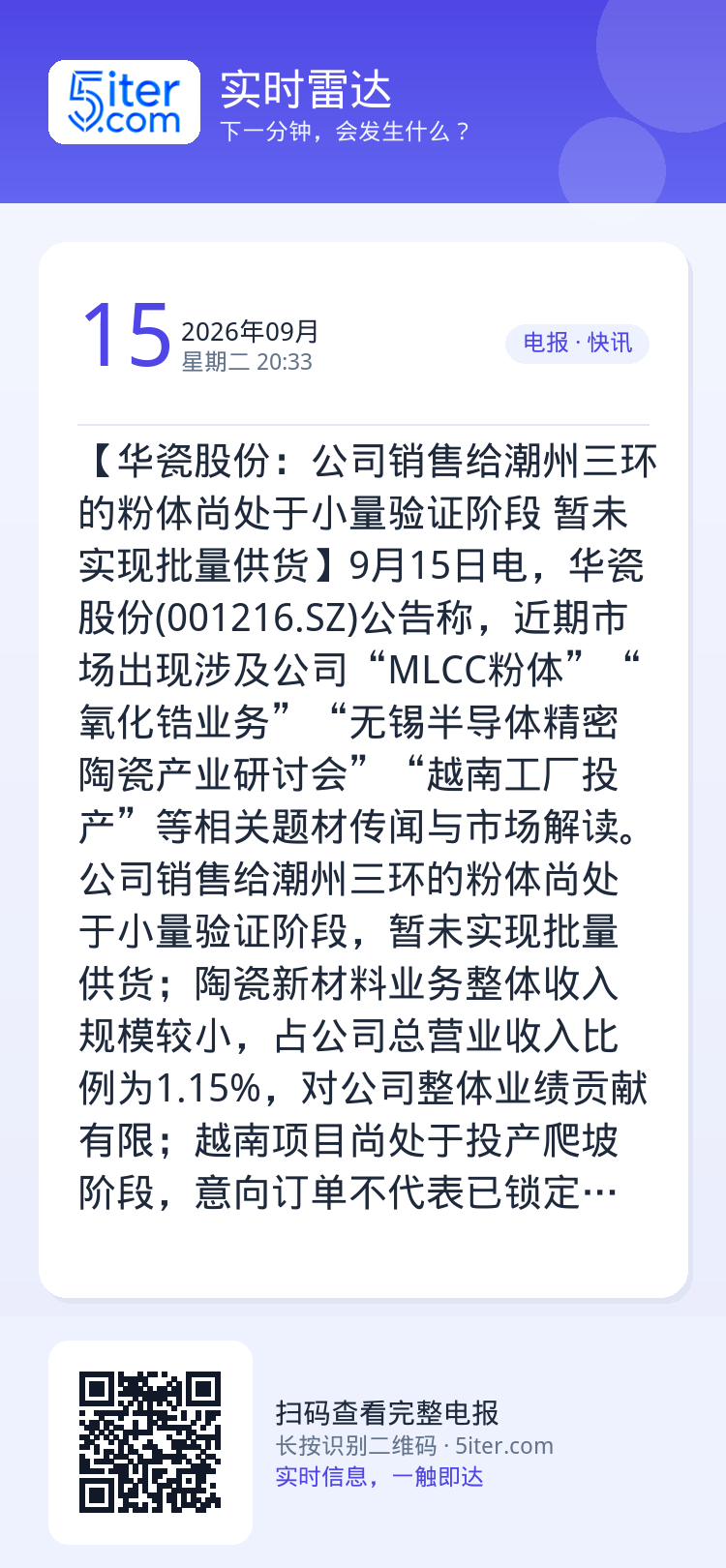 【华瓷股份：公司销售给潮州三环的粉体尚处于小量验证阶段 暂未实现批量供货】9月15日电，华瓷股份(001216.SZ)公