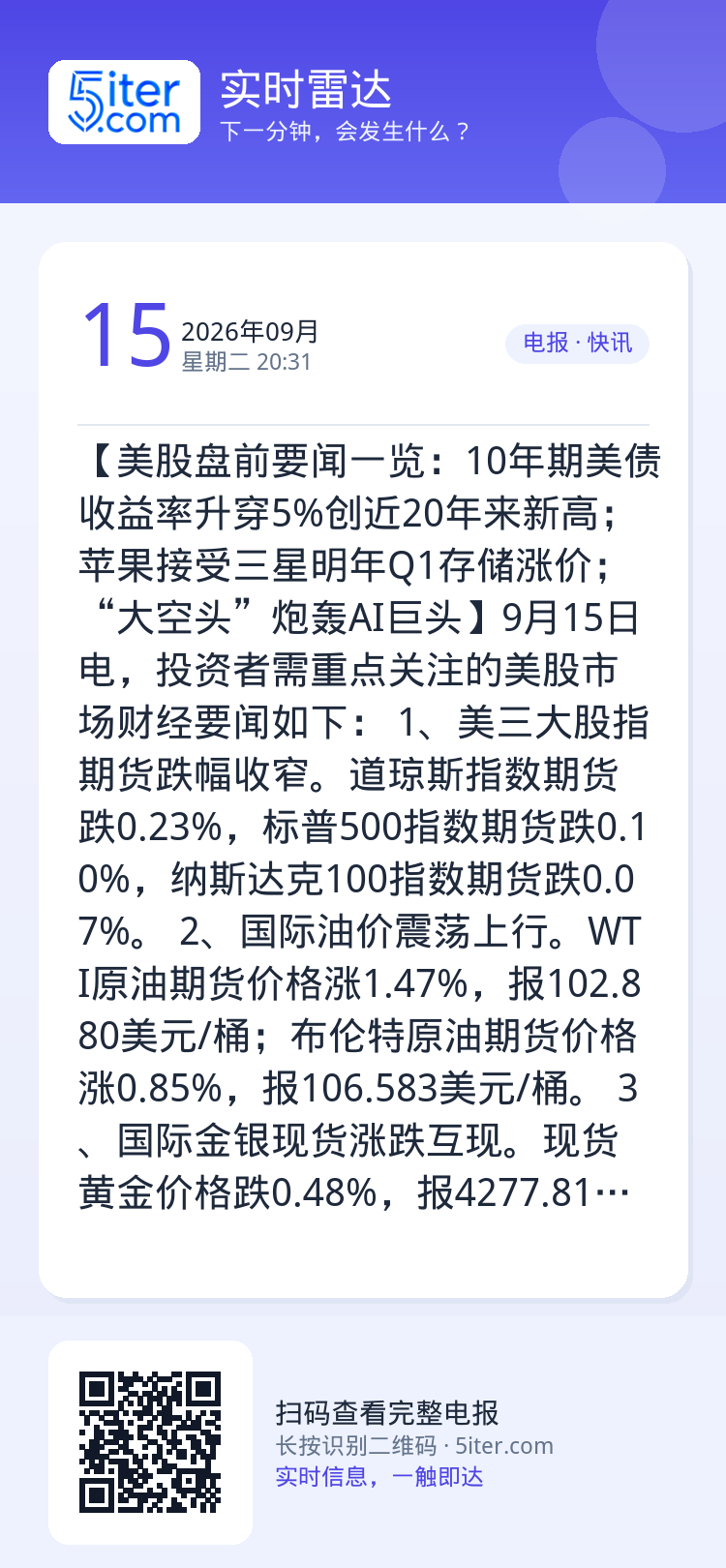 【美股盘前要闻一览：10年期美债收益率升穿5%创近20年来新高；苹果接受三星明年Q1存储涨价；“大空头”炮轰AI巨头】9