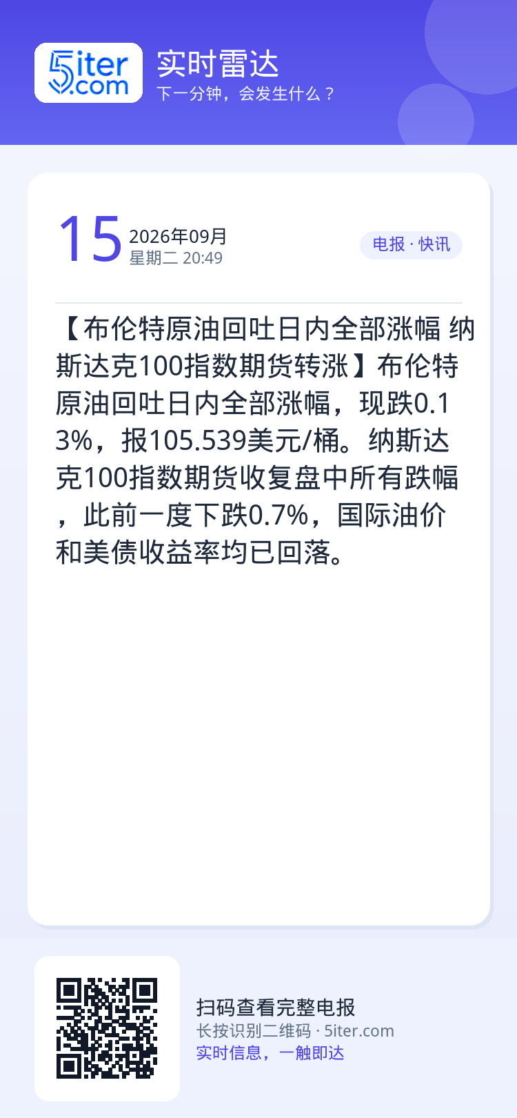 【布伦特原油回吐日内全部涨幅 纳斯达克100指数期货转涨】布伦特原油回吐日内全部涨幅，现跌0.13%，报105.539美