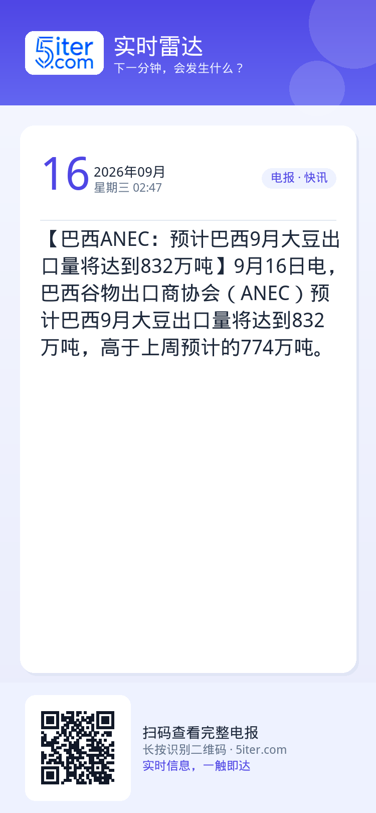 【巴西ANEC：预计巴西9月大豆出口量将达到832万吨】9月16日电，巴西谷物出口商协会（ANEC）预计巴西9月大豆出口