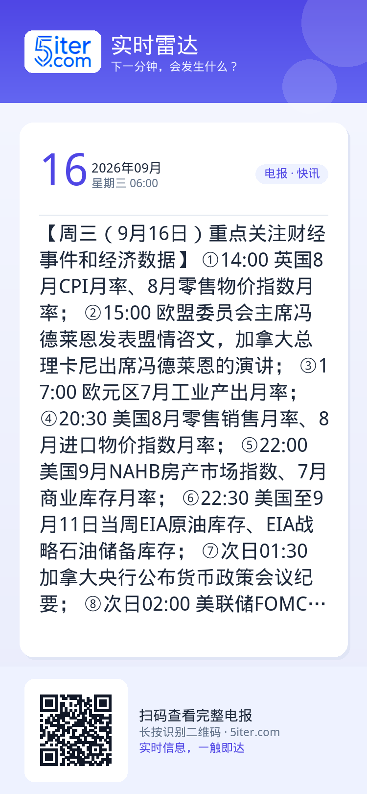 【周三（9月16日）重点关注财经事件和经济数据】
①14:00 英国8月CPI月率、8月零售物价指数月率；
②15:00