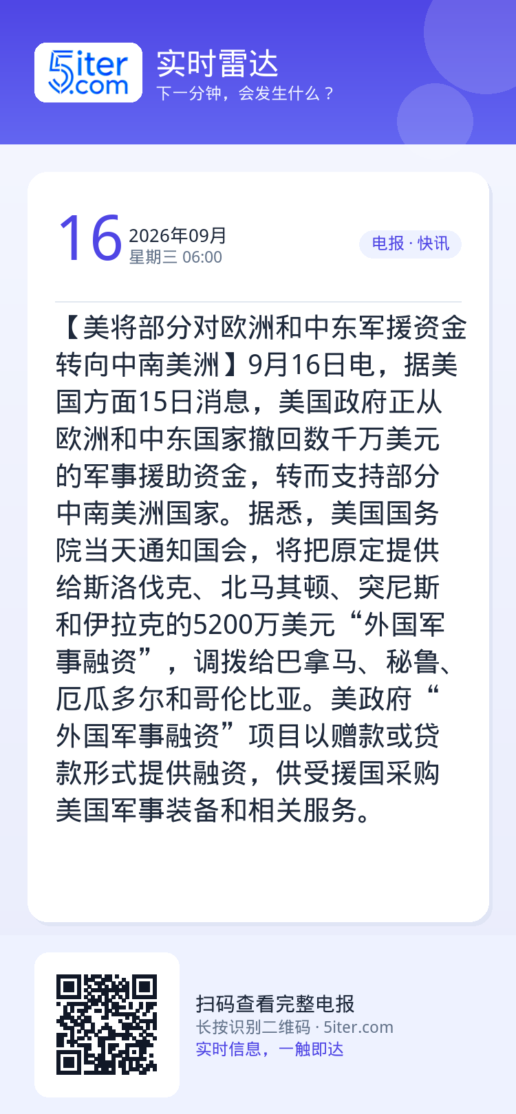 【美将部分对欧洲和中东军援资金转向中南美洲】9月16日电，据美国方面15日消息，美国政府正从欧洲和中东国家撤回数千万美元