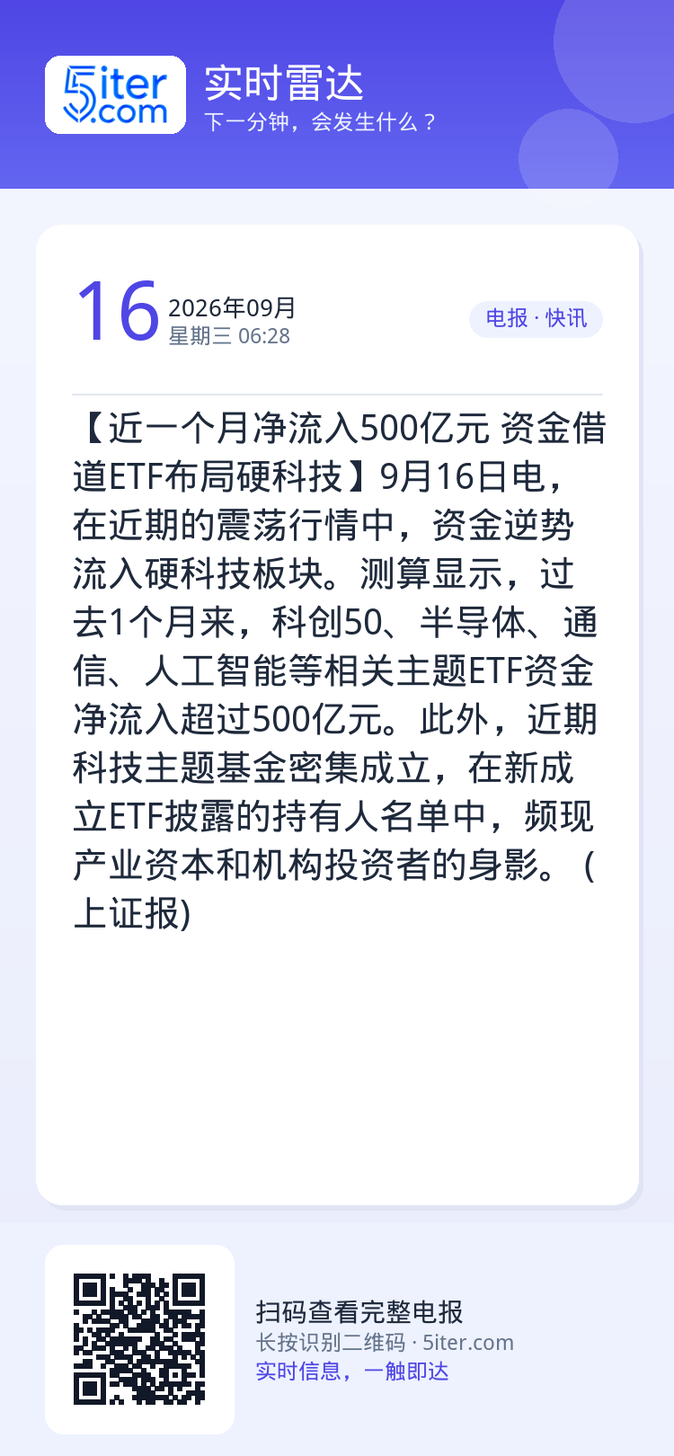 【近一个月净流入500亿元 资金借道ETF布局硬科技】9月16日电，在近期的震荡行情中，资金逆势流入硬科技板块。测算显示