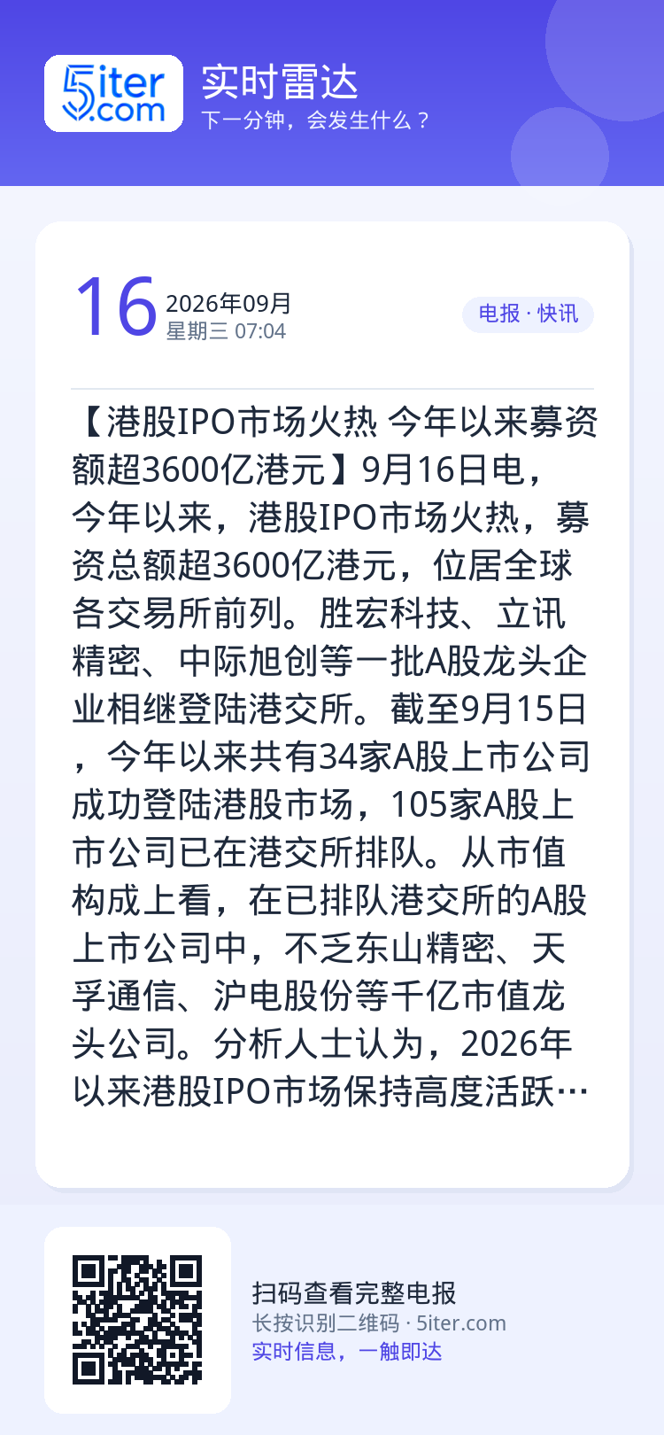 【港股IPO市场火热 今年以来募资额超3600亿港元】9月16日电，今年以来，港股IPO市场火热，募资总额超3600亿港