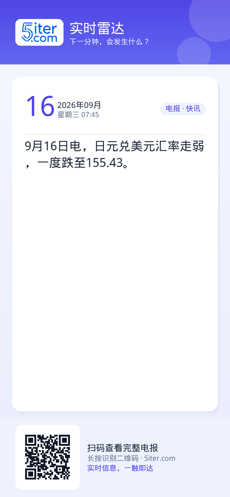 9月16日电，日元兑美元汇率走弱，一度跌至155.43。