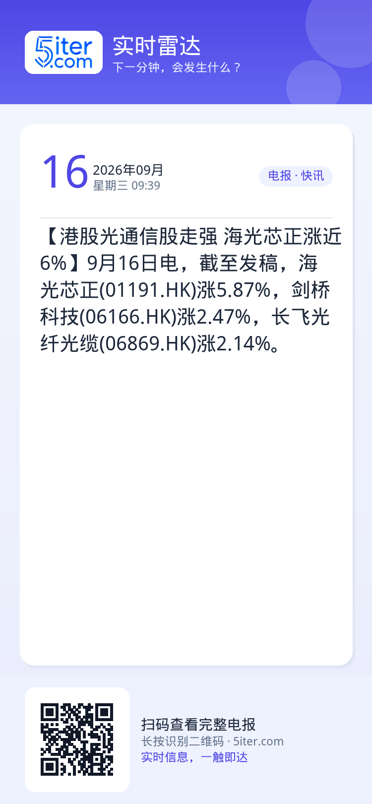 【港股光通信股走强 海光芯正涨近6%】9月16日电，截至发稿，海光芯正(01191.HK)涨5.87%，剑桥科技(061