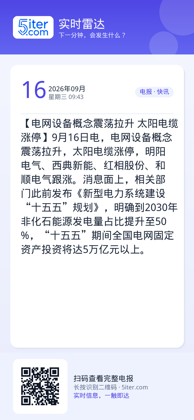 【电网设备概念震荡拉升 太阳电缆涨停】9月16日电，电网设备概念震荡拉升，太阳电缆涨停，明阳电气、西典新能、红相股份、和