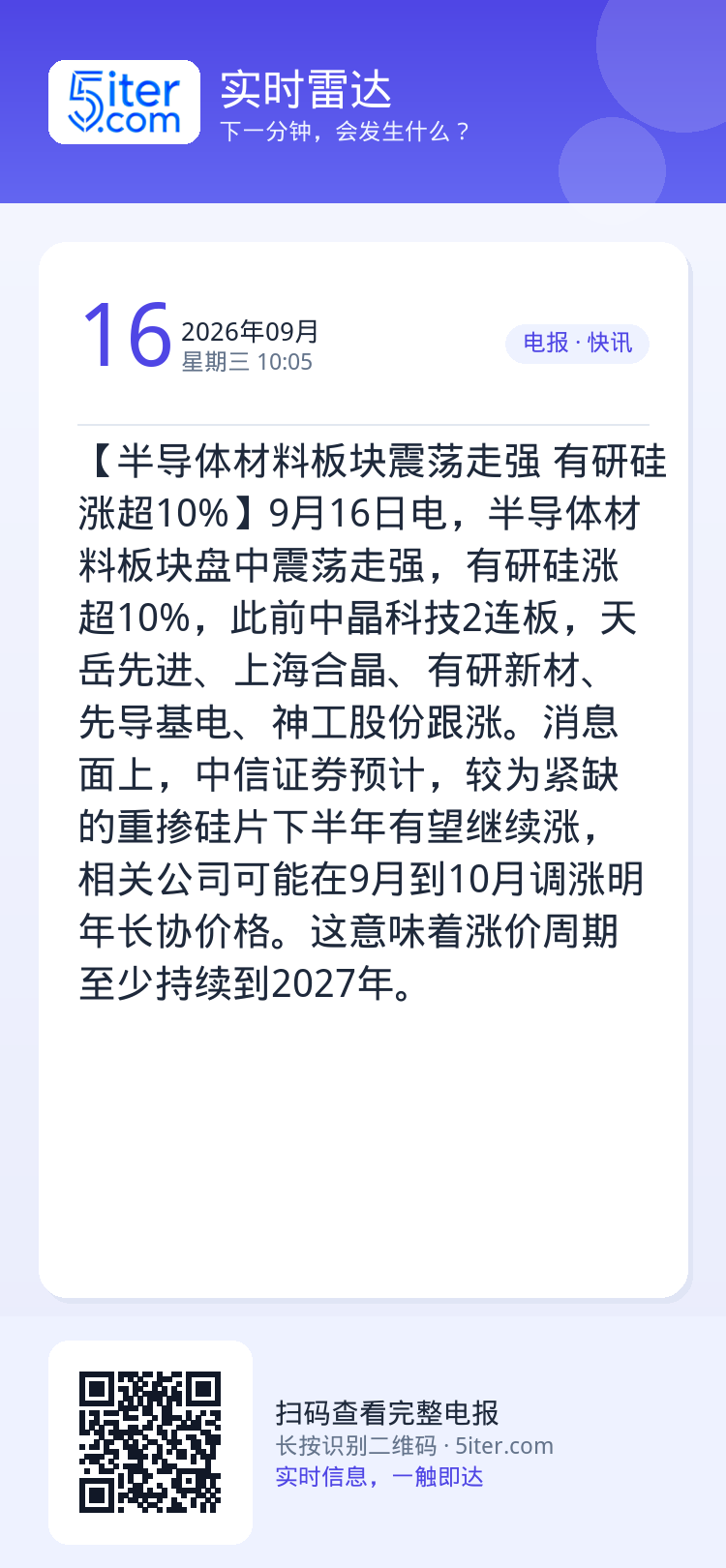 【半导体材料板块震荡走强 有研硅涨超10%】9月16日电，半导体材料板块盘中震荡走强，有研硅涨超10%，此前中晶科技2连