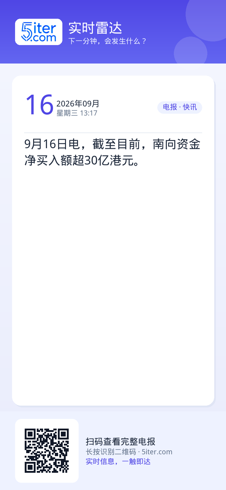 9月16日电，截至目前，南向资金净买入额超30亿港元。