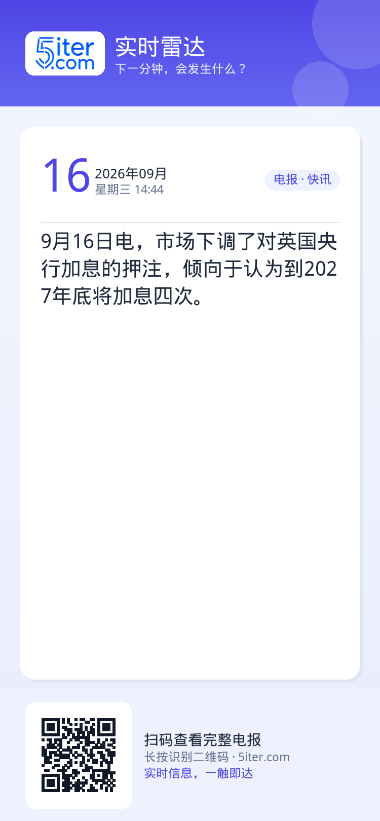 9月16日电，市场下调了对英国央行加息的押注，倾向于认为到2027年底将加息四次。