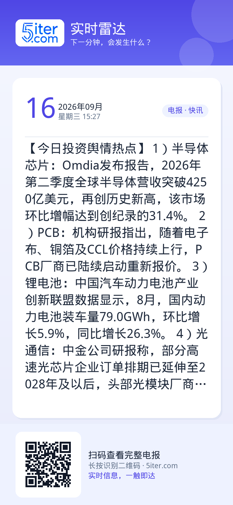 【今日投资舆情热点】
1）半导体芯片：Omdia发布报告，2026年第二季度全球半导体营收突破4250亿美元，再创历史新