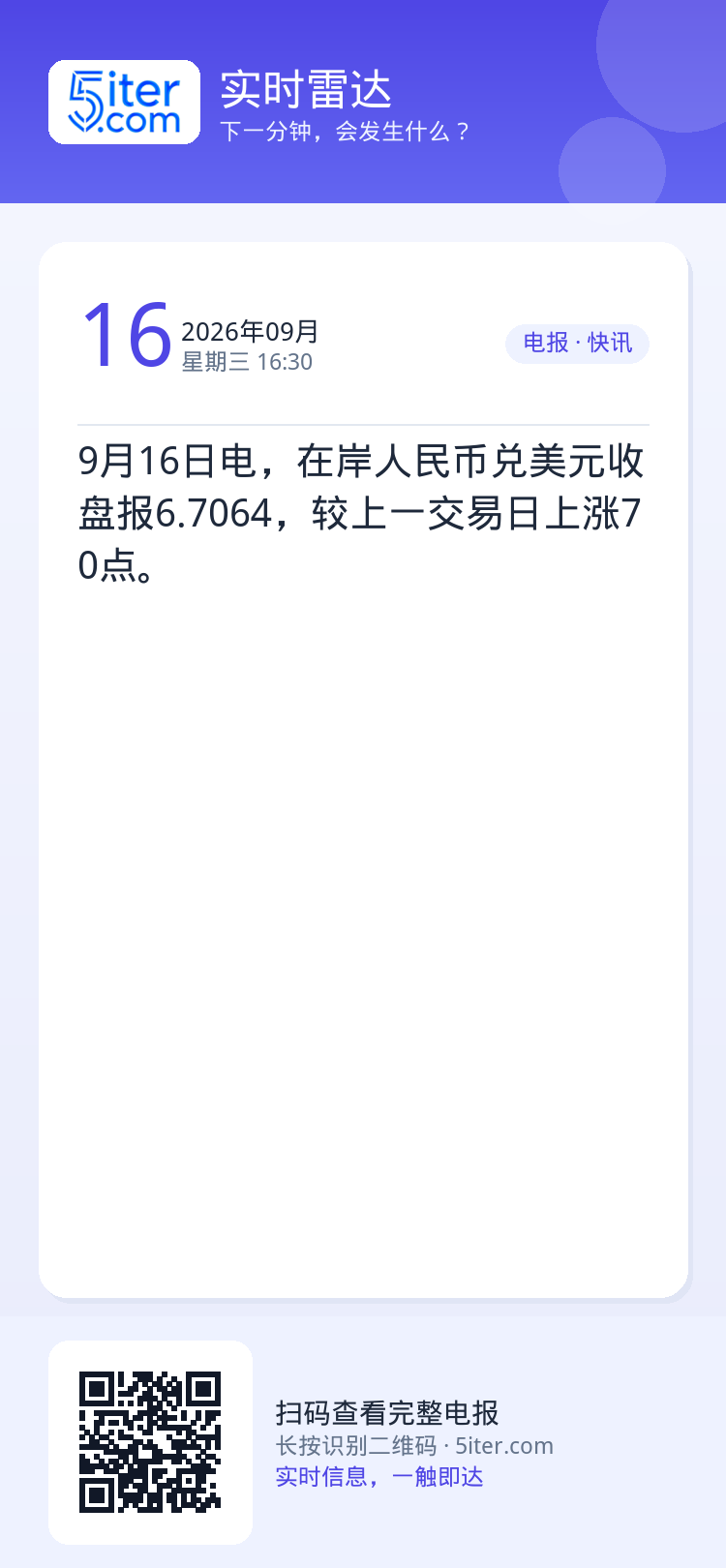9月16日电，在岸人民币兑美元收盘报6.7064，较上一交易日上涨70点。