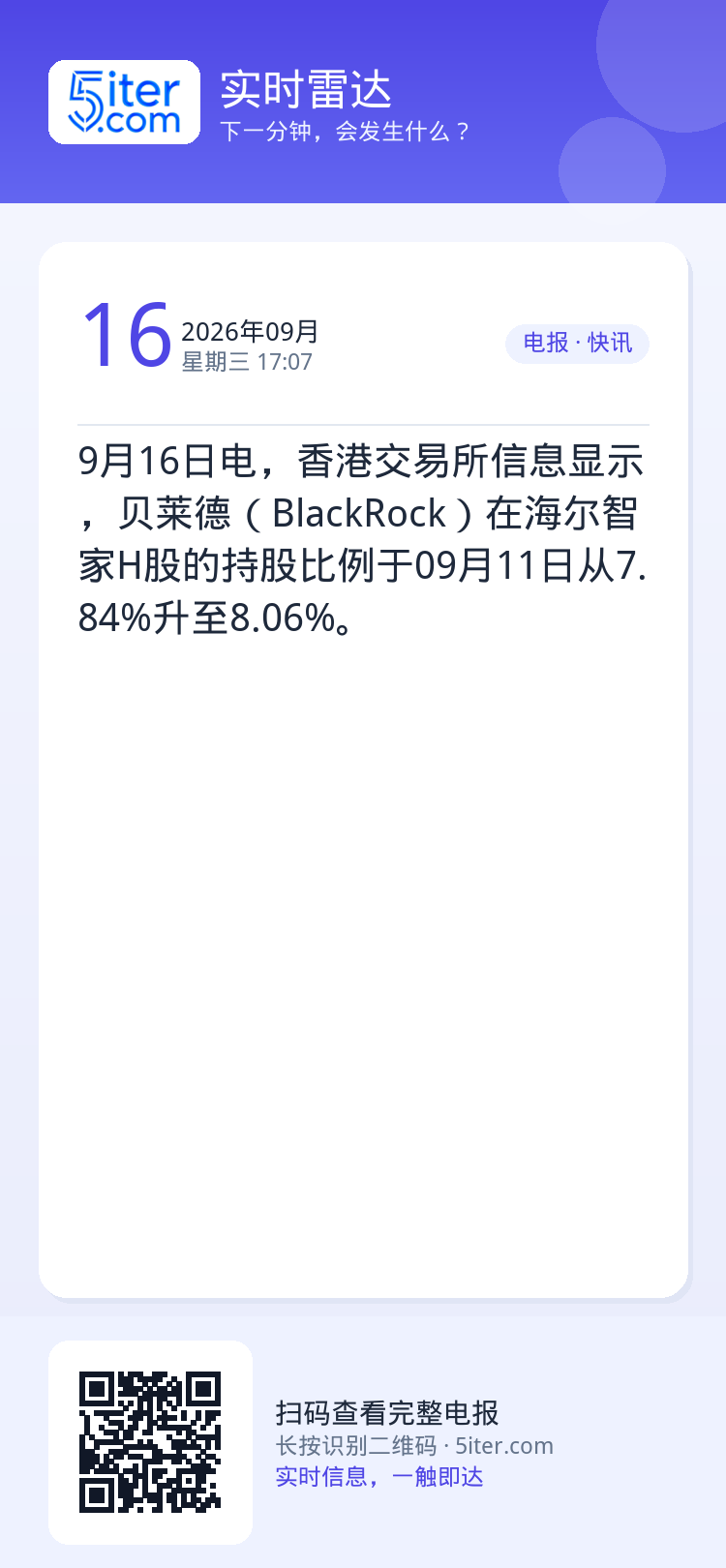 9月16日电，香港交易所信息显示，贝莱德（BlackRock）在海尔智家H股的持股比例于09月11日从7.84%升至8.