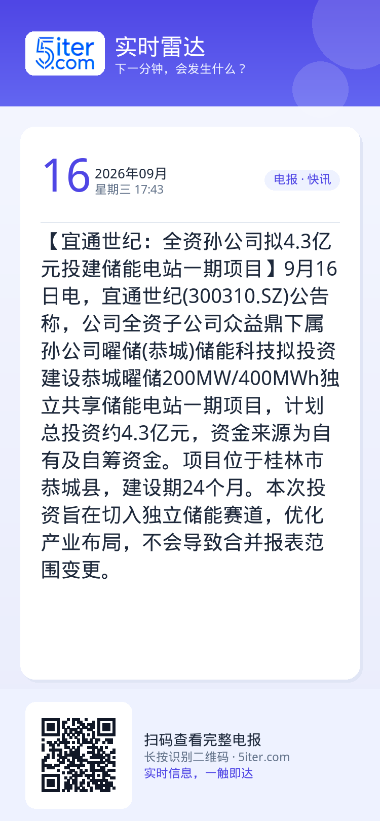 【宜通世纪：全资孙公司拟4.3亿元投建储能电站一期项目】9月16日电，宜通世纪(300310.SZ)公告称，公司全资子公