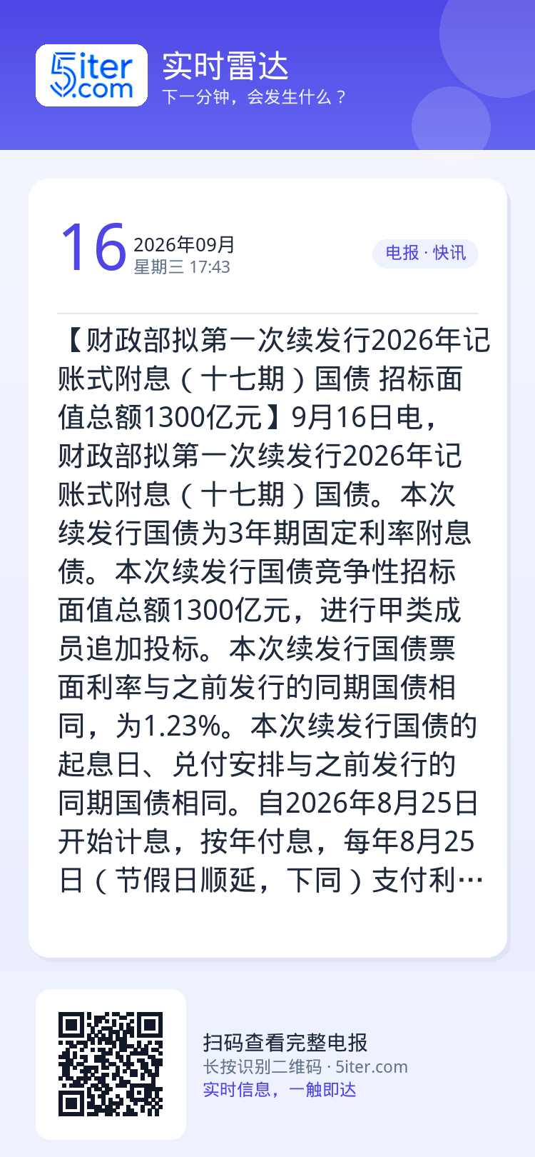【财政部拟第一次续发行2026年记账式附息（十七期）国债 招标面值总额1300亿元】9月16日电，财政部拟第一次续发行2