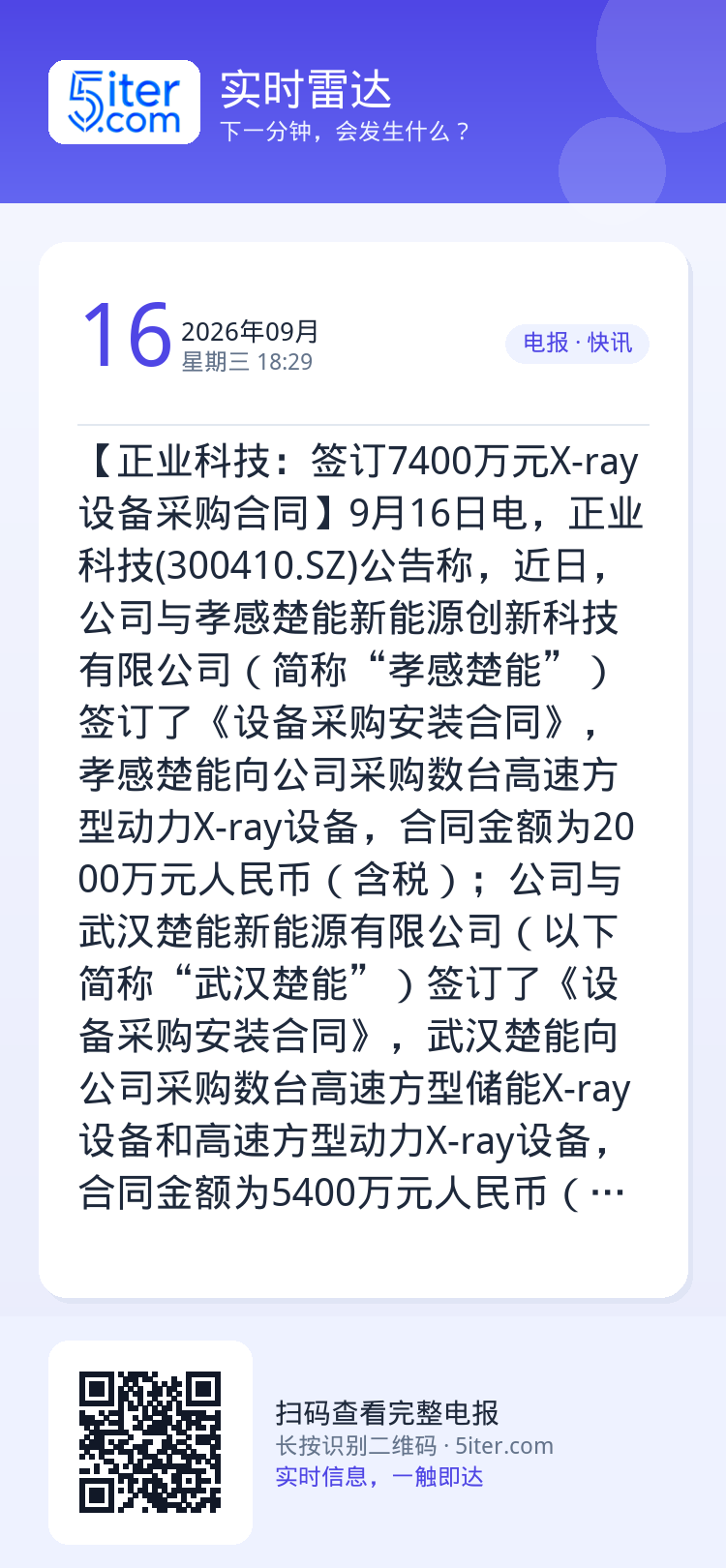 【正业科技：签订7400万元X-ray设备采购合同】9月16日电，正业科技(300410.SZ)公告称，近日，公司与孝感
