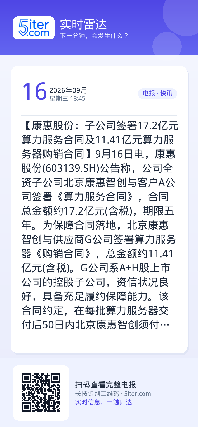 【康惠股份：子公司签署17.2亿元算力服务合同及11.41亿元算力服务器购销合同】9月16日电，康惠股份(603139.