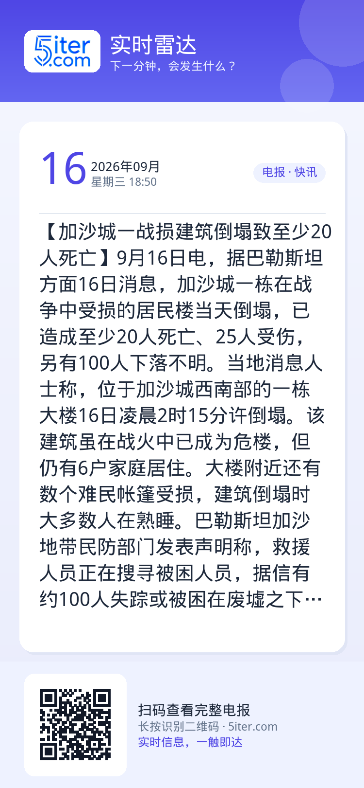 【加沙城一战损建筑倒塌致至少20人死亡】9月16日电，据巴勒斯坦方面16日消息，加沙城一栋在战争中受损的居民楼当天倒塌，