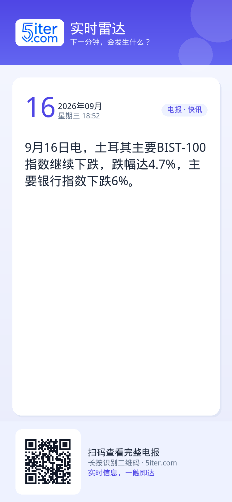 9月16日电，土耳其主要BIST-100指数继续下跌，跌幅达4.7%，主要银行指数下跌6%。