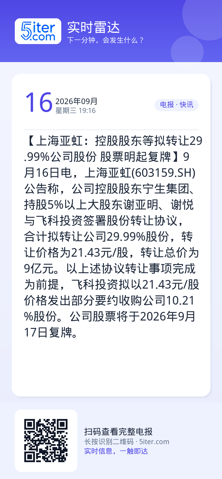 【上海亚虹：控股股东等拟转让29.99%公司股份 股票明起复牌】9月16日电，上海亚虹(603159.SH)公告称，公司