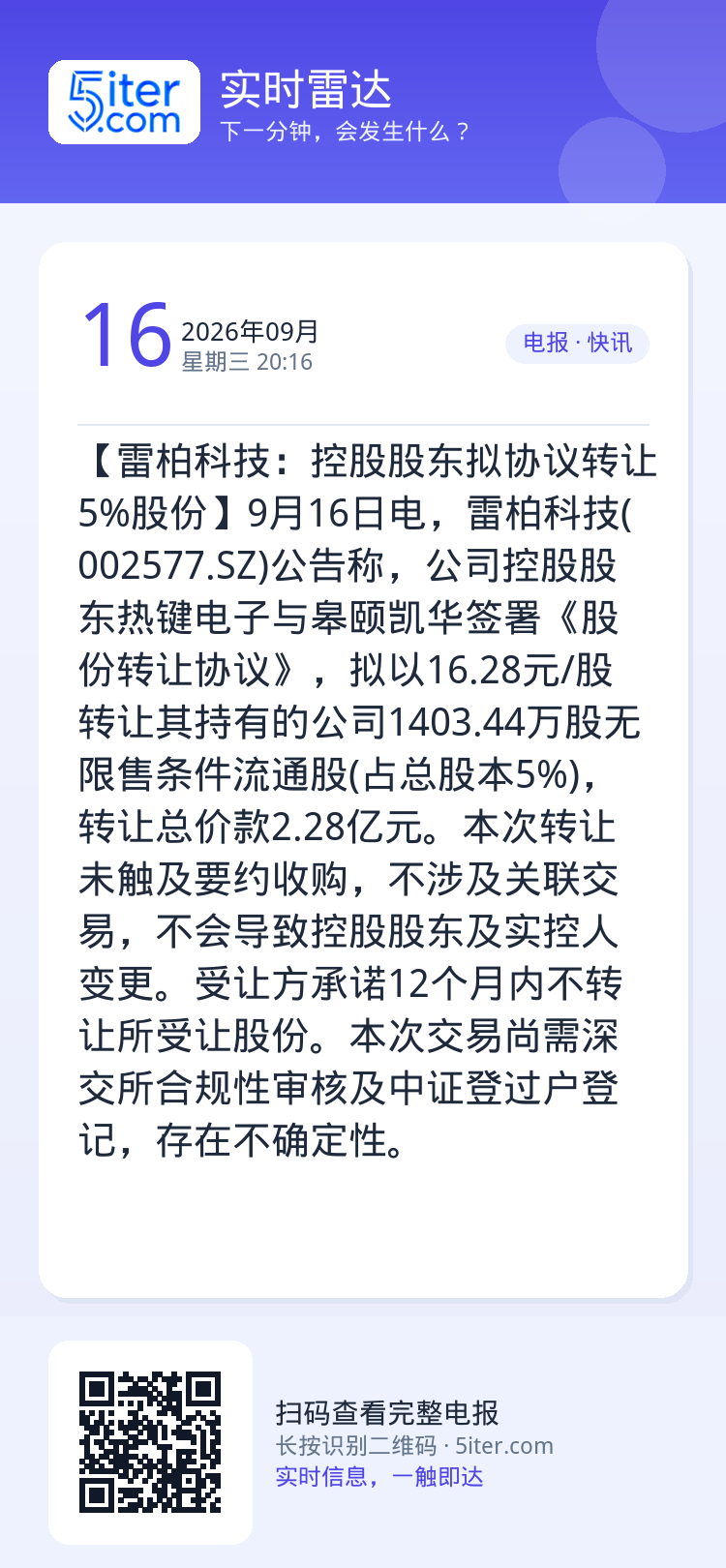 【雷柏科技：控股股东拟协议转让5%股份】9月16日电，雷柏科技(002577.SZ)公告称，公司控股股东热键电子与皋颐凯